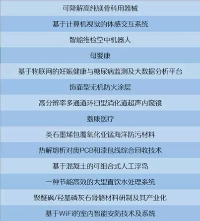 名单.webp.jpg