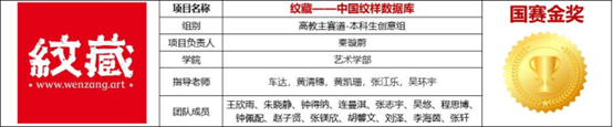 第八届中国国际“互联网+”大学生创新创业大赛国赛获奖项目公示