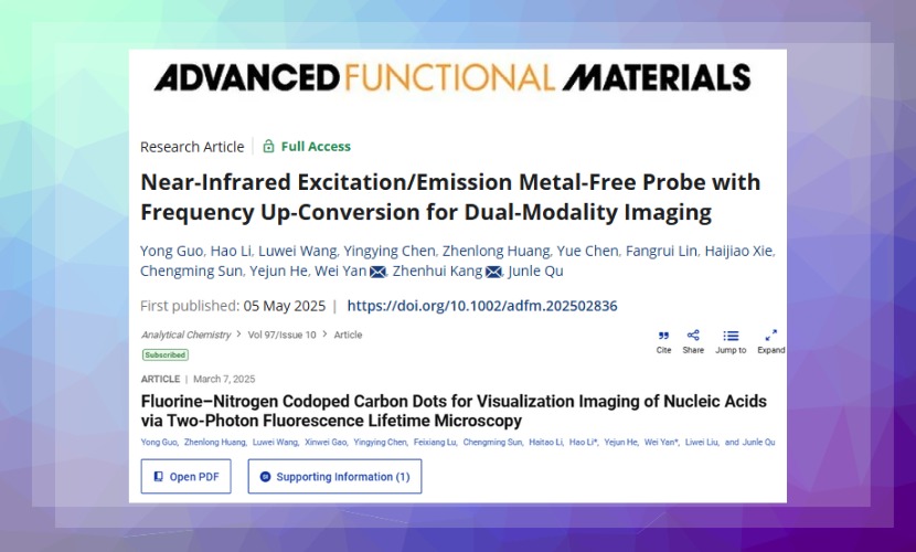生物医学光子学研究中心郭勇博士后在Nature Index期刊（Advanced Functional Materials, Analytical Chemistry）上发表研究成果