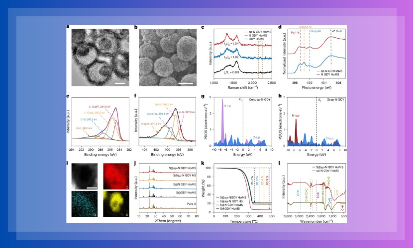 化学与环境工程学院王丹、于然波团队在 Nature Sustainability 发表研究成果：空间耦合吸附与催化助力高比能长寿命锂硫电池