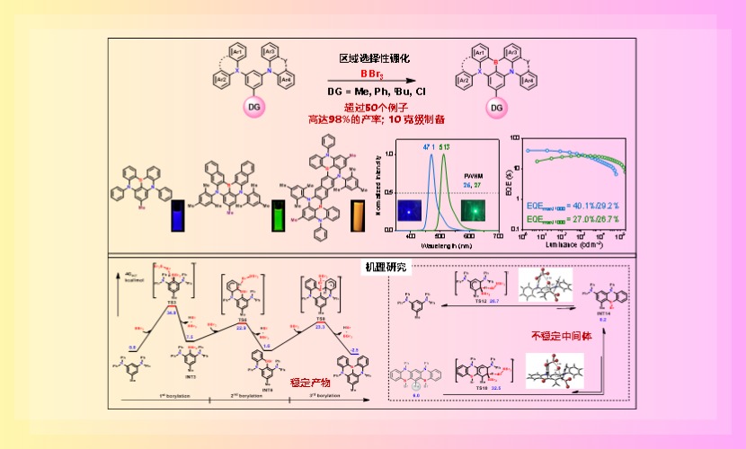 材料学院助理教授黄忠衍在《J. Am. Chem. Soc.》、《Adv. Mater.》、《Angew.》等发表系列论文